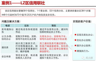智慧辦公 政企單位綜合辦公系統建設方案