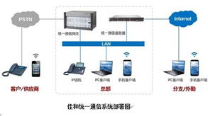 部署佳和系統(tǒng)，大長江集團(tuán)實現(xiàn)高效辦公新篇章